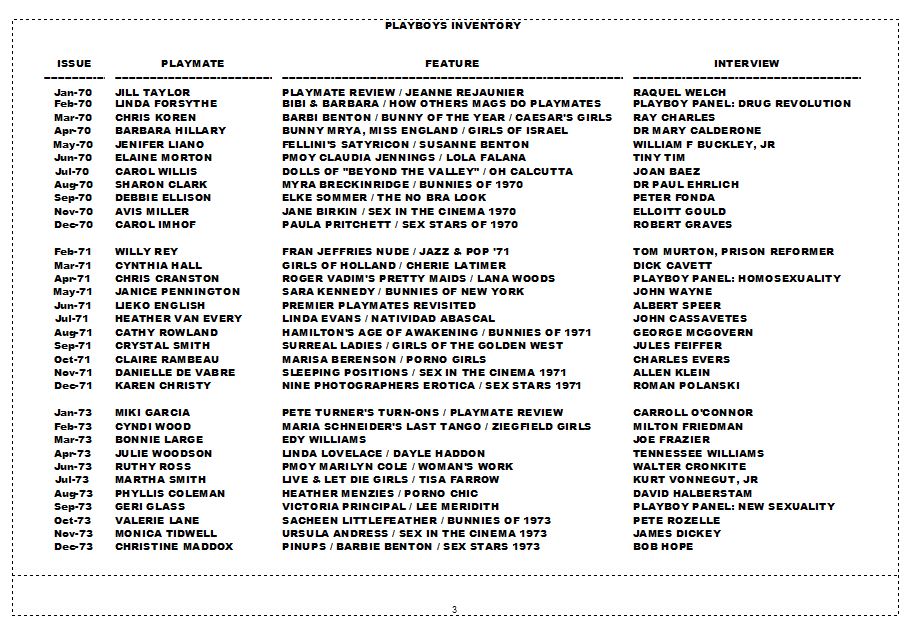 Vintage Glamour Magazines, Model Trains & Pin Up Prints